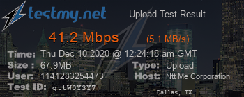 Speed Test Result