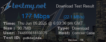 Speed Test Result