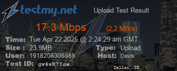 Speed Test Result