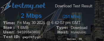 Speed Test Result
