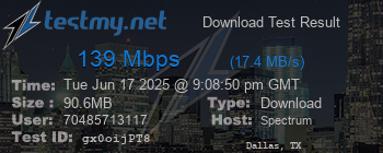 Speed Test Result