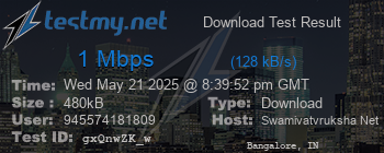 Speed Test Result