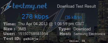 Speed Test Result