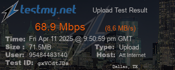 Speed Test Result