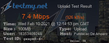 Speed Test Result
