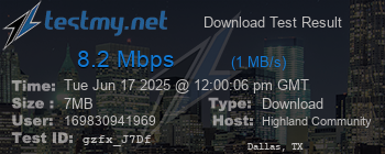 Speed Test Result
