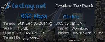 Speed Test Result