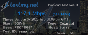 Speed Test Result