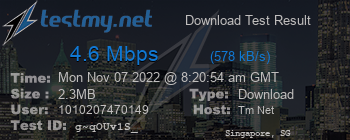 Speed Test Result