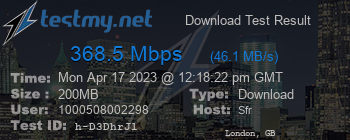 Speed Test Result