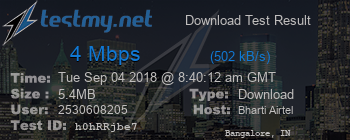 Speed Test Result