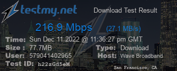 Speed Test Result