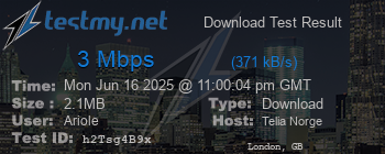 Speed Test Result