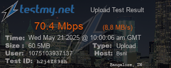 Speed Test Result