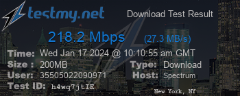 Speed Test Result