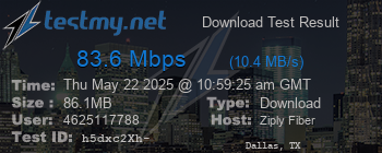 Speed Test Result