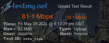 Speed Test Result