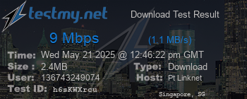 Speed Test Result