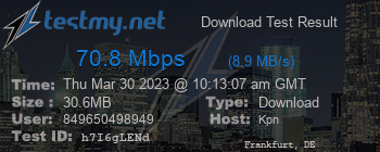 Speed Test Result