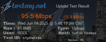 Speed Test Result