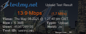 Speed Test Result