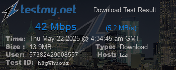 Speed Test Result