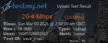 Speed Test Result