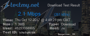 Speed Test Result