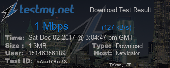 Speed Test Result