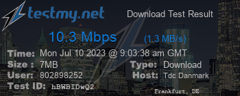 Speed Test Result