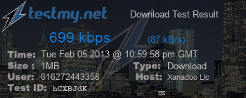 Speed Test Result