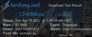 Speed Test Result