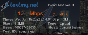 Speed Test Result
