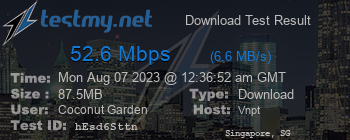 Speed Test Result