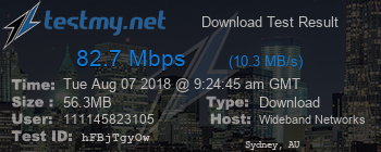 Speed Test Result