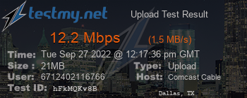 Speed Test Result