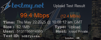 Speed Test Result