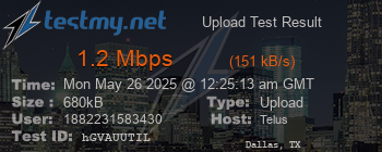 Speed Test Result