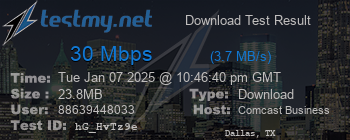 Speed Test Result