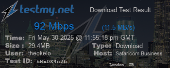 Speed Test Result