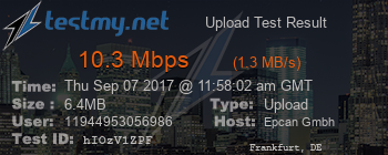 Speed Test Result