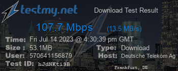 Speed Test Result