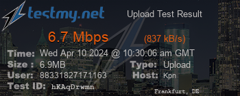 Speed Test Result