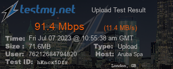 Speed Test Result