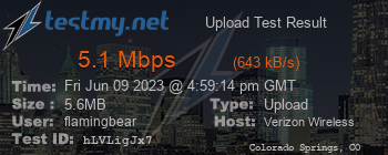 Speed Test Result