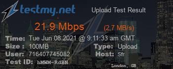 Speed Test Result