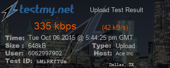 Speed Test Result