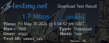 Speed Test Result