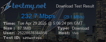 Speed Test Result