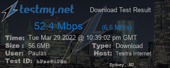 Speed Test Result